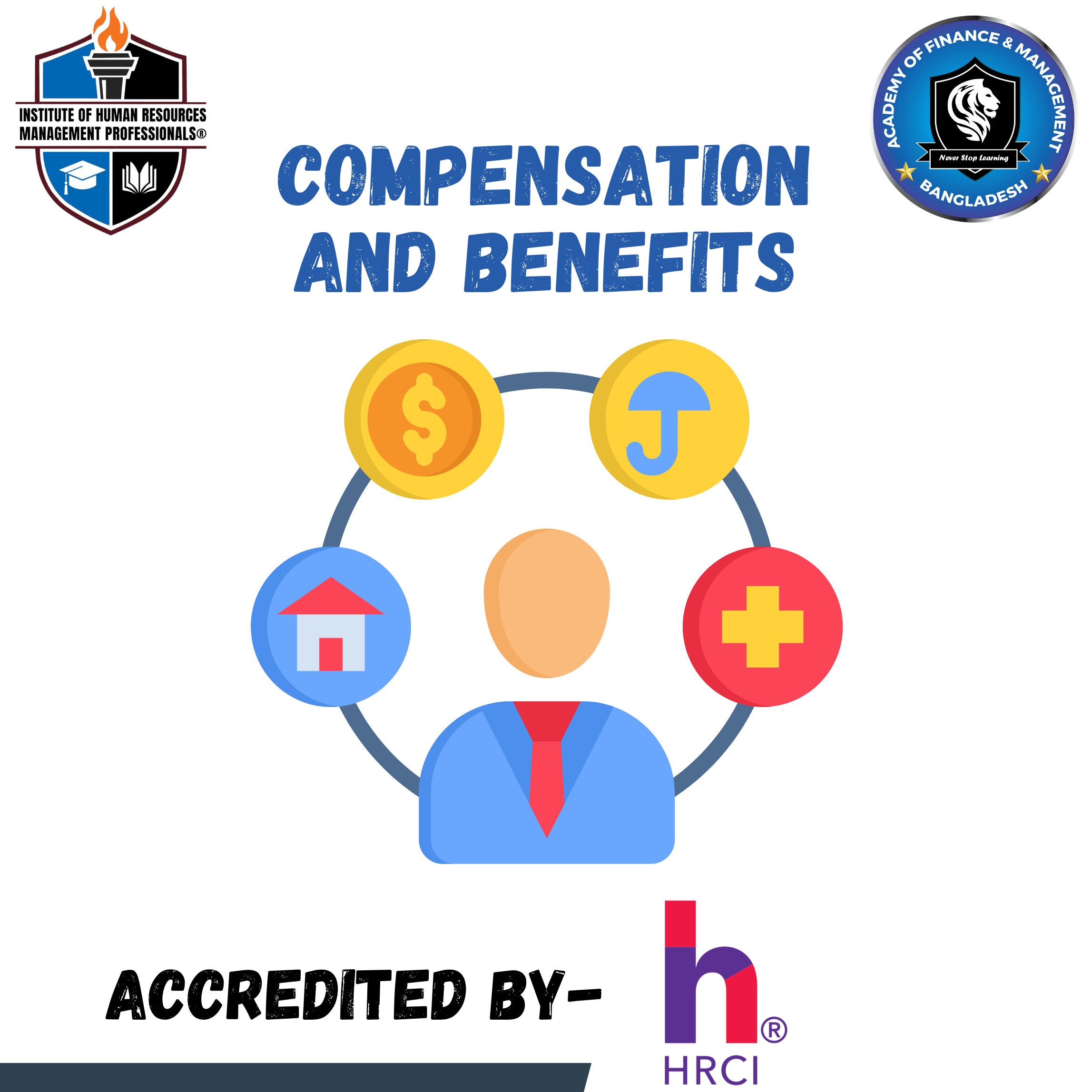 Compensation and Benefits Compensation and Benefits